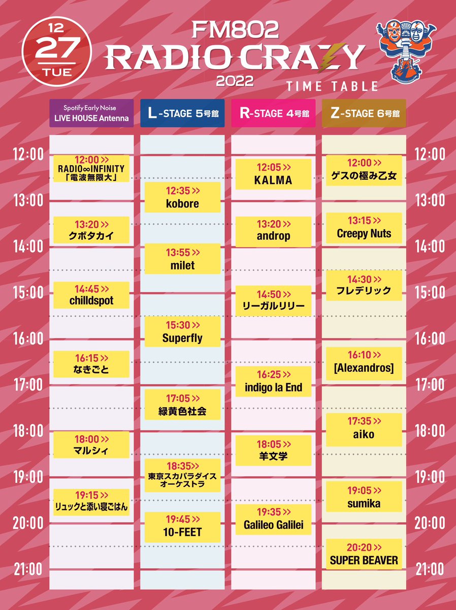 ⚡️本日は「FM802 ROCK FESTIVAL RADIO CRAZY 2022