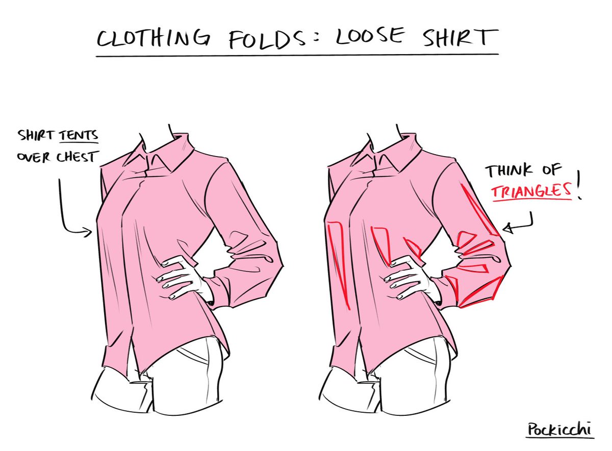 some tips on how i draw clothing folds! ✨ 