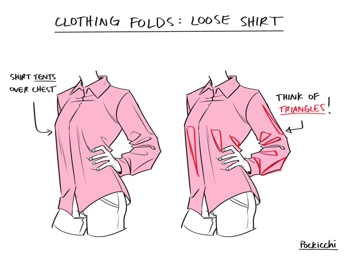 some tips on how i draw clothing folds! ✨ 