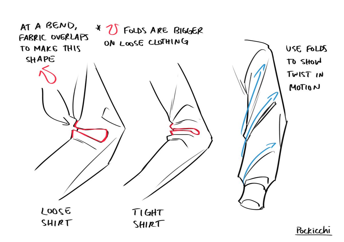 some tips on how i draw clothing folds! ✨ 