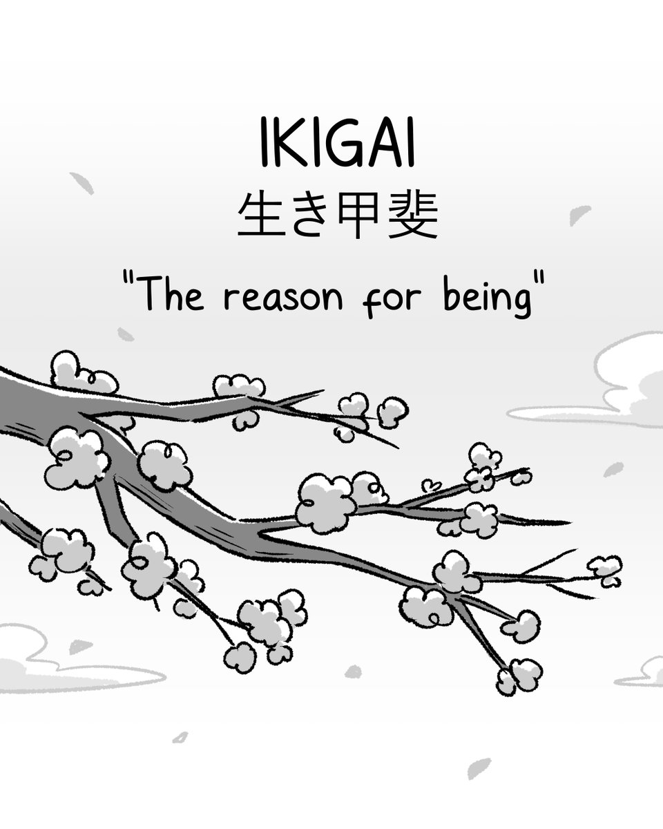 Have an ikigai-ish festive season🎄(and after that too)

WARNING: THIS COMIC IS SPONSORED BY THE HOLIDAY SPIRIT. PLEASE DO NOT PROCEED TO CONSUME IF YOU DON'T BELIEVE IN ZOOMING OUT AND THINKING LONG-TERM FROM TIME TO TIME.