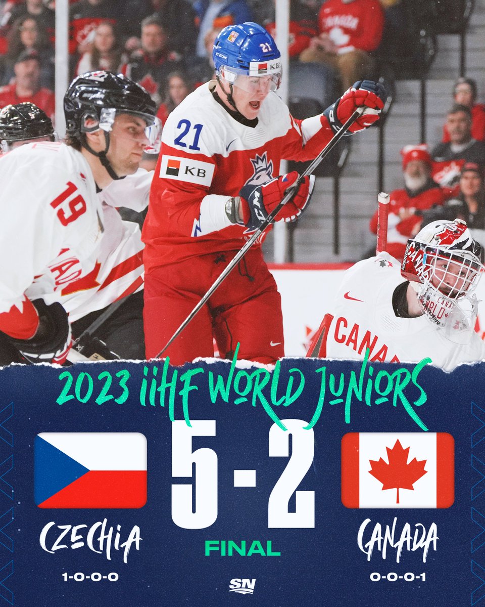 A dream start to the 2023 #WorldJuniors for Czechia. 🇨🇿