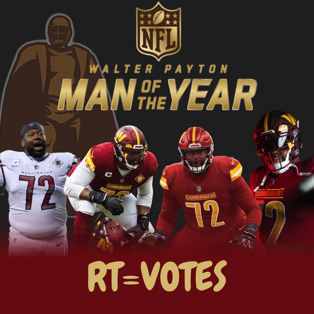 Imagine <a href="/charleslenojr72/">Charles Leno Jr</a> taken over 1st place tomorrow from our fanbase!

Smash the 🆁🅴🆃🆆🅴🅴🆃 button.

Vote him as your #WPMOY nominee. The top three winners receive funds to their charity of choice 

#WPMOYChallenge Leno to vote on Twitter! #HTTC