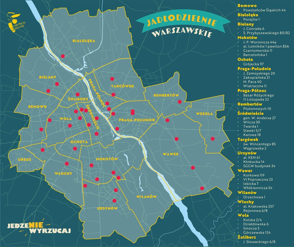 Zawsze się zastanawiam jak to możliwe, że ludzie marnują tyle jedzenia?! 
U nas w domu może zdarzyć się, że w koszu wyląduje podgniły owoc, którego nikt nie zauważył ale poza tym zawsze wszystko mrozimy lub przetwarzamy. Czy tylko my tak mamy?
Jbc pamiętajcie o #jadłodzielnia