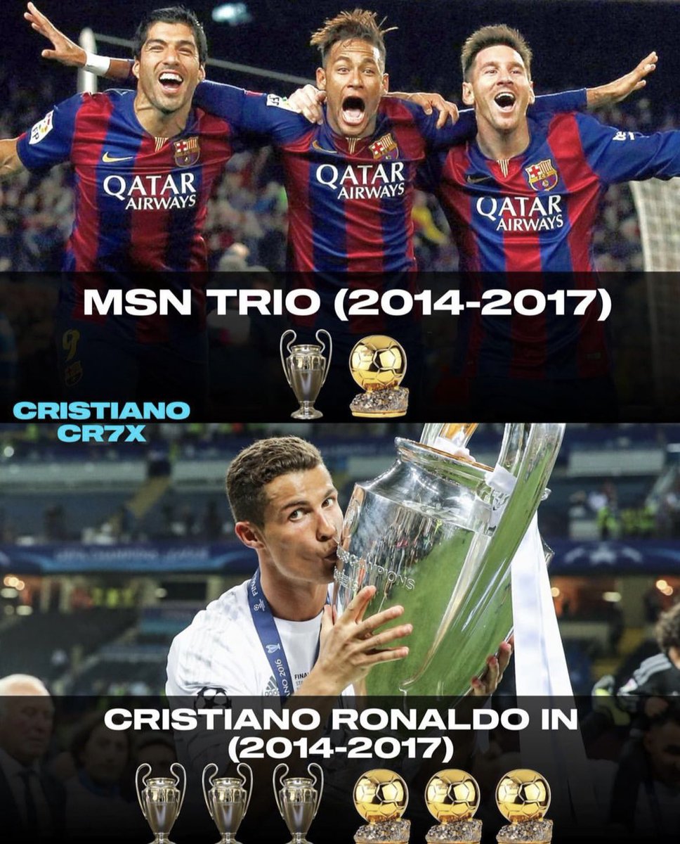 Messi + Suarez + Neymar Jr v Cristiano Ronaldo 2014-2017