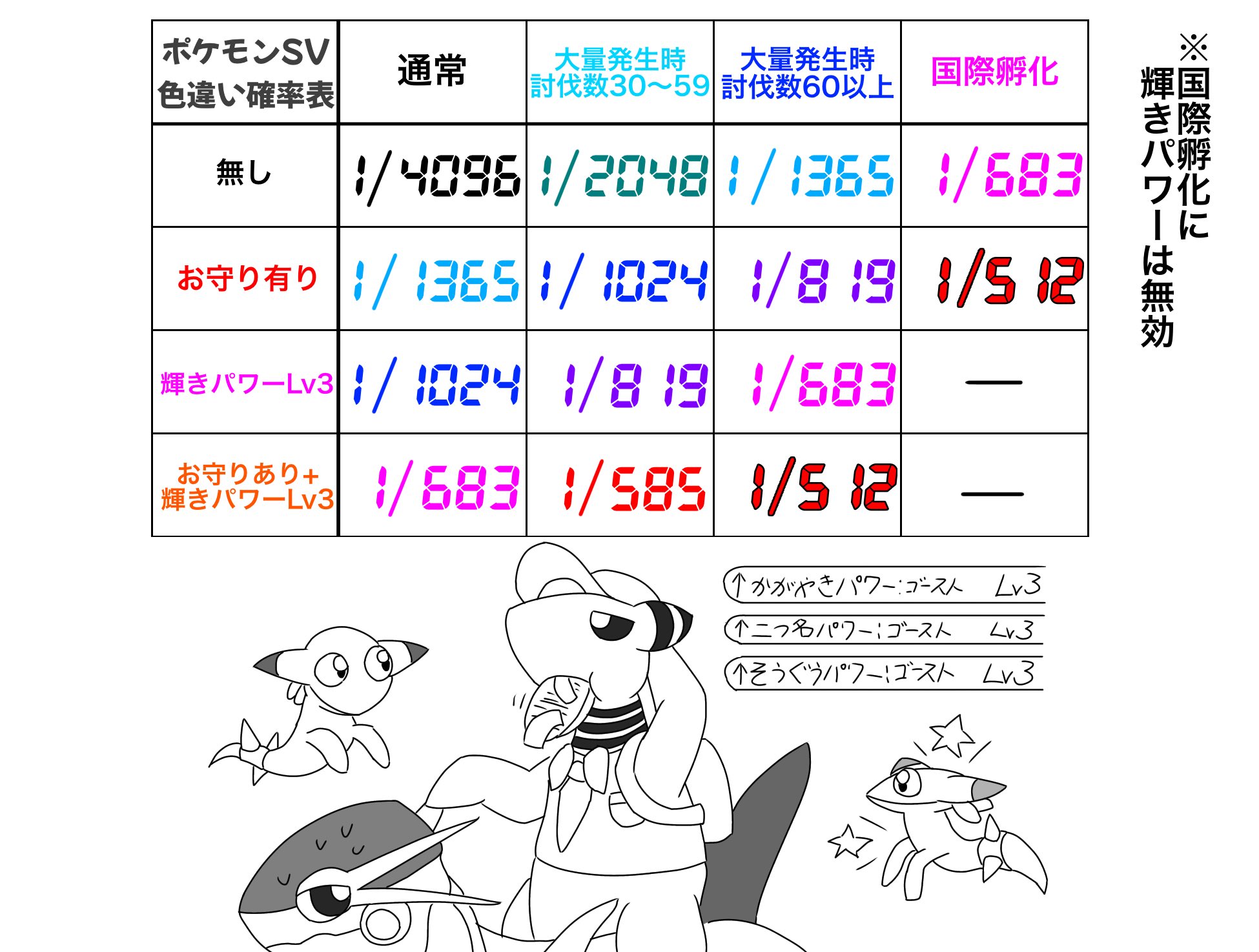 ジュラグロス P3764 Twitter