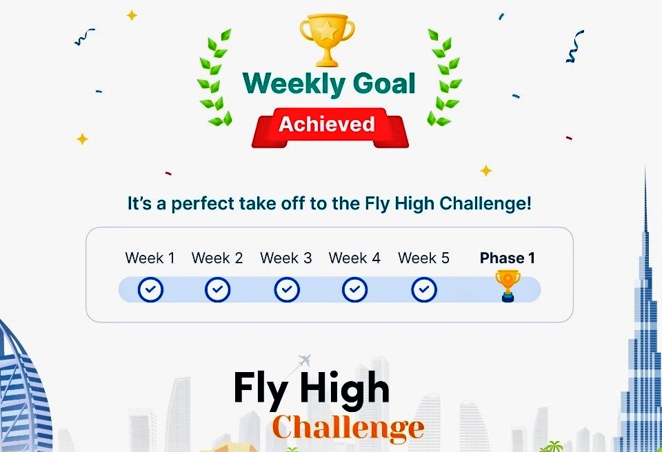 Chanikya_Ch99's tweet photo. We are trying to complete the course in a consistent manner daily.

But, Just for the reason of #Flyhigh 
Challenge exam we should mug up all the concepts in super fast manner which is unusual to complete. https://t.co/HduknFM2JL