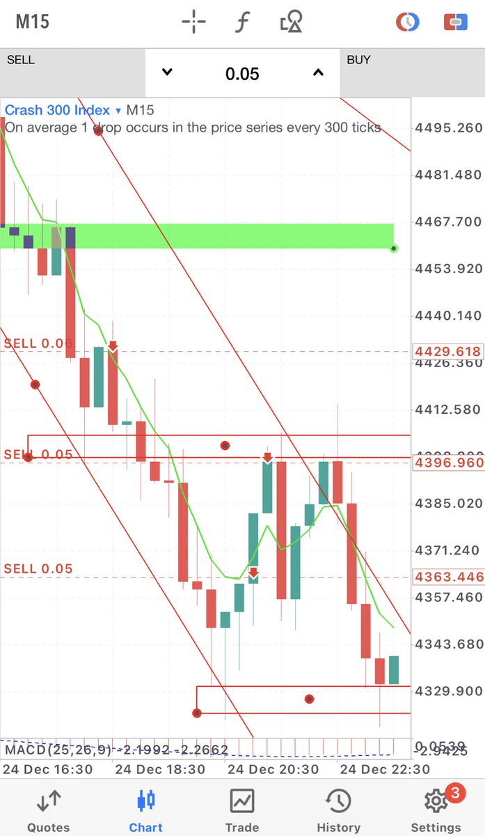 Xander_fx_'s tweet photo. A lil something 🤌🐅😂 #forextrading #Godthegreatesttrader #webagtilljesuscomes https://t.co/DJLjLSfXh9