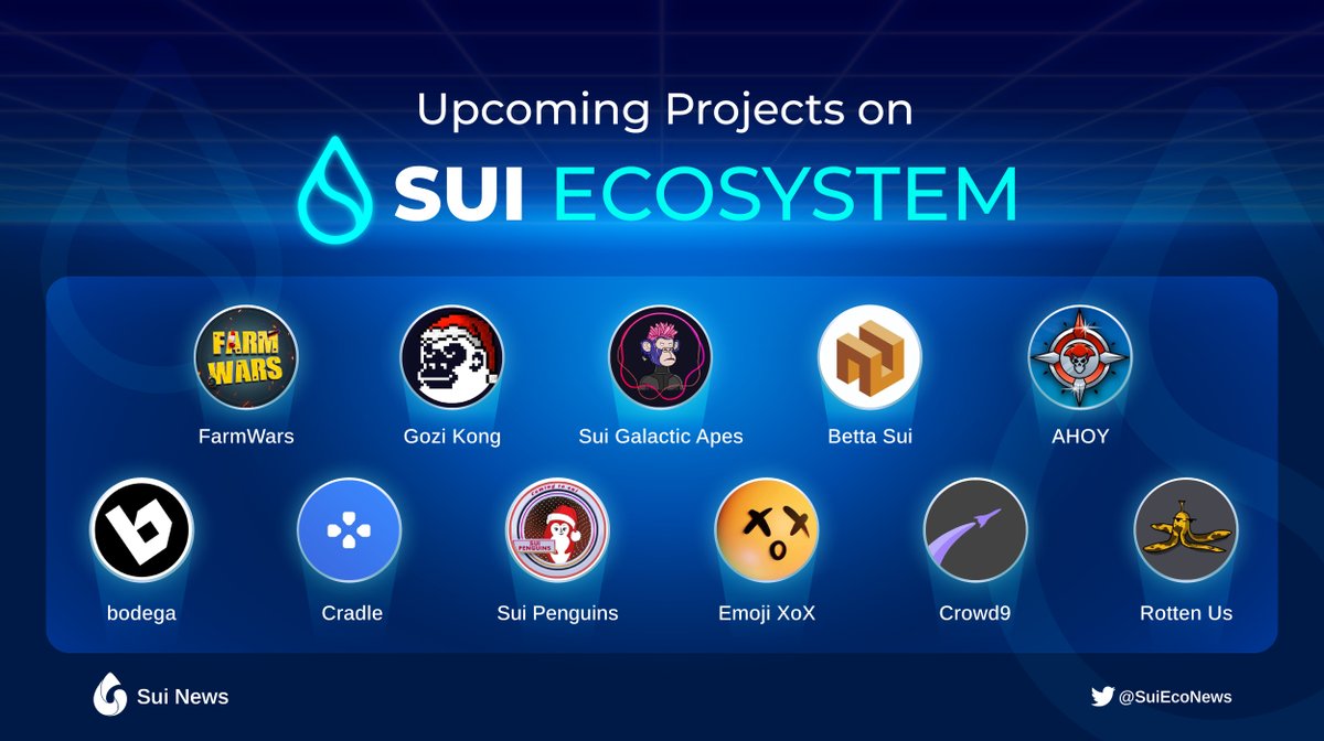 SuiEcoNews's tweet photo. 🔥 Upcoming Projects on Sui Ecosystem

@TheFarmWars 
@SuiGoziKong 
@galactic_apes 
@BettaSuiMarket 
@AHOY_Pirates 
@Bodega_NFT 
@playcradle 
@sui_penguins 
@emojixox 
@Crowd9_app 
@Rotten_Us 

Like &amp; RT to support us! #Sui #Suinami #Suiecosystem https://t.co/tMyybyiqi4