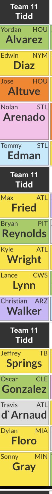 Ben Tidd on Twitter: 