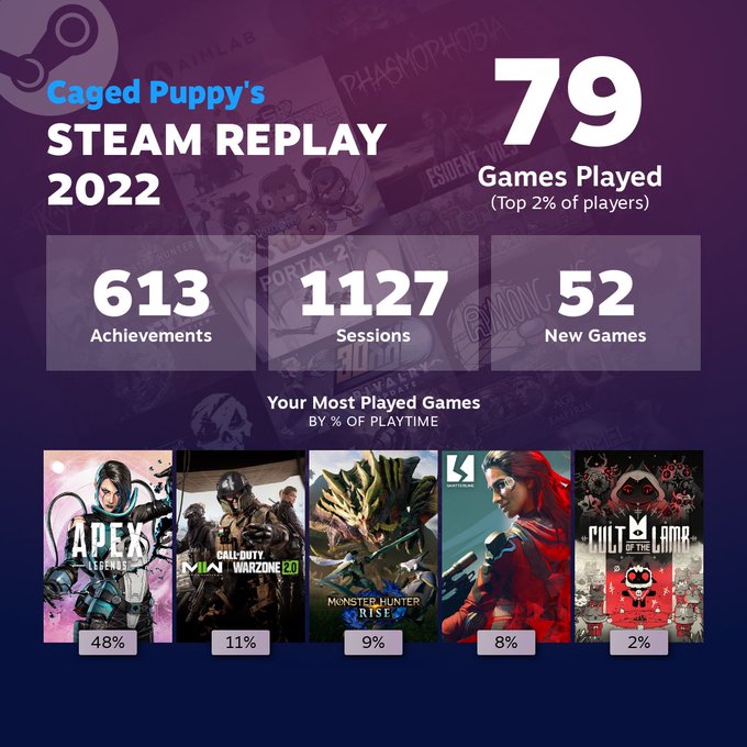 steam_puppy