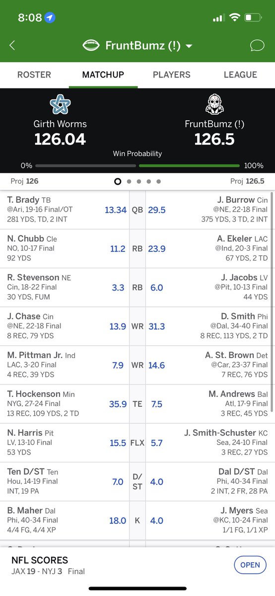 JustinCashman11's tweet photo. @NFLFantasy Ekeler for the W!! https://t.co/JO7WFm1hUS