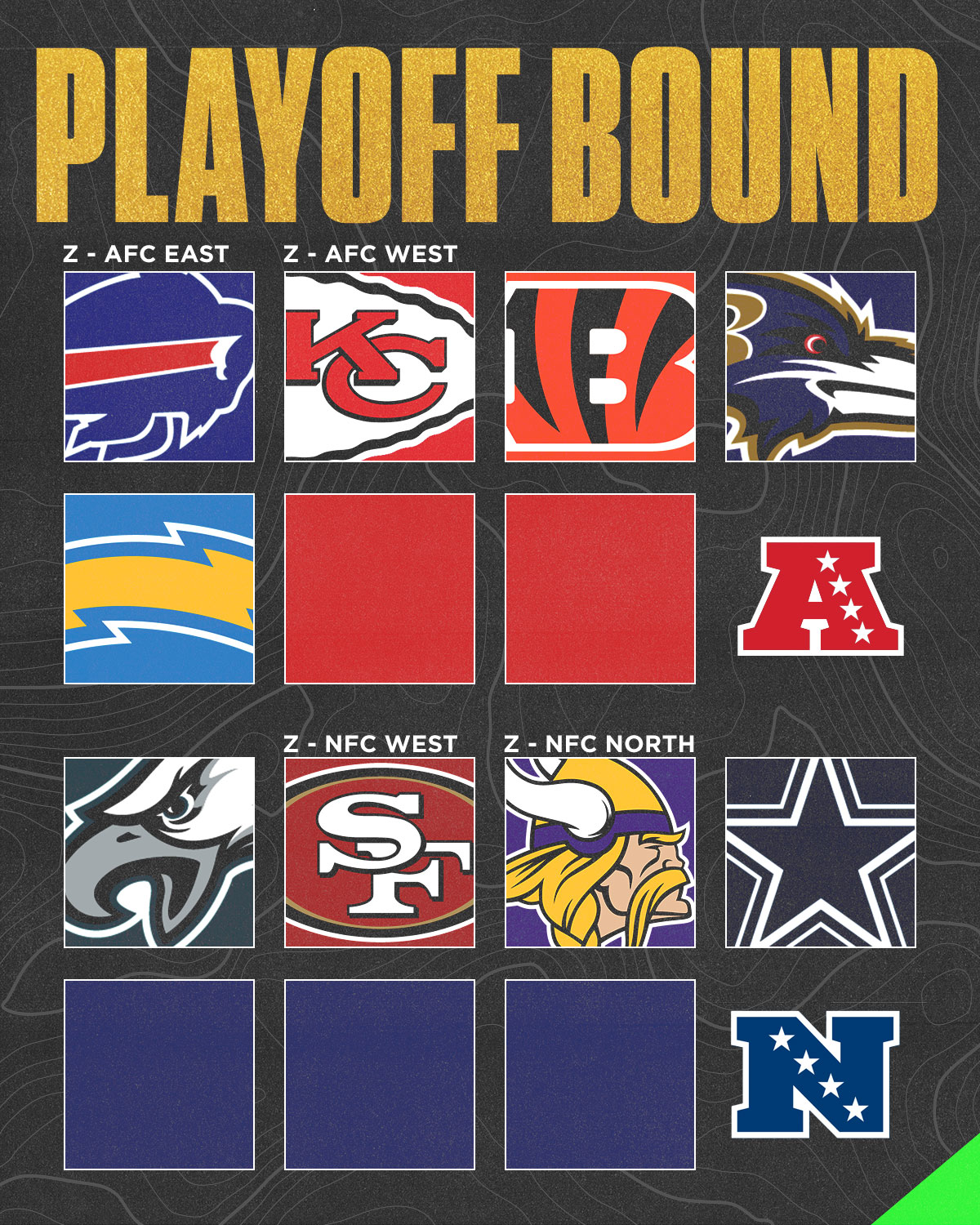 Sunday Night Football on NBC on X: 'Just TWO spots remain open in the AFC  Playoffs. Who's next?! 