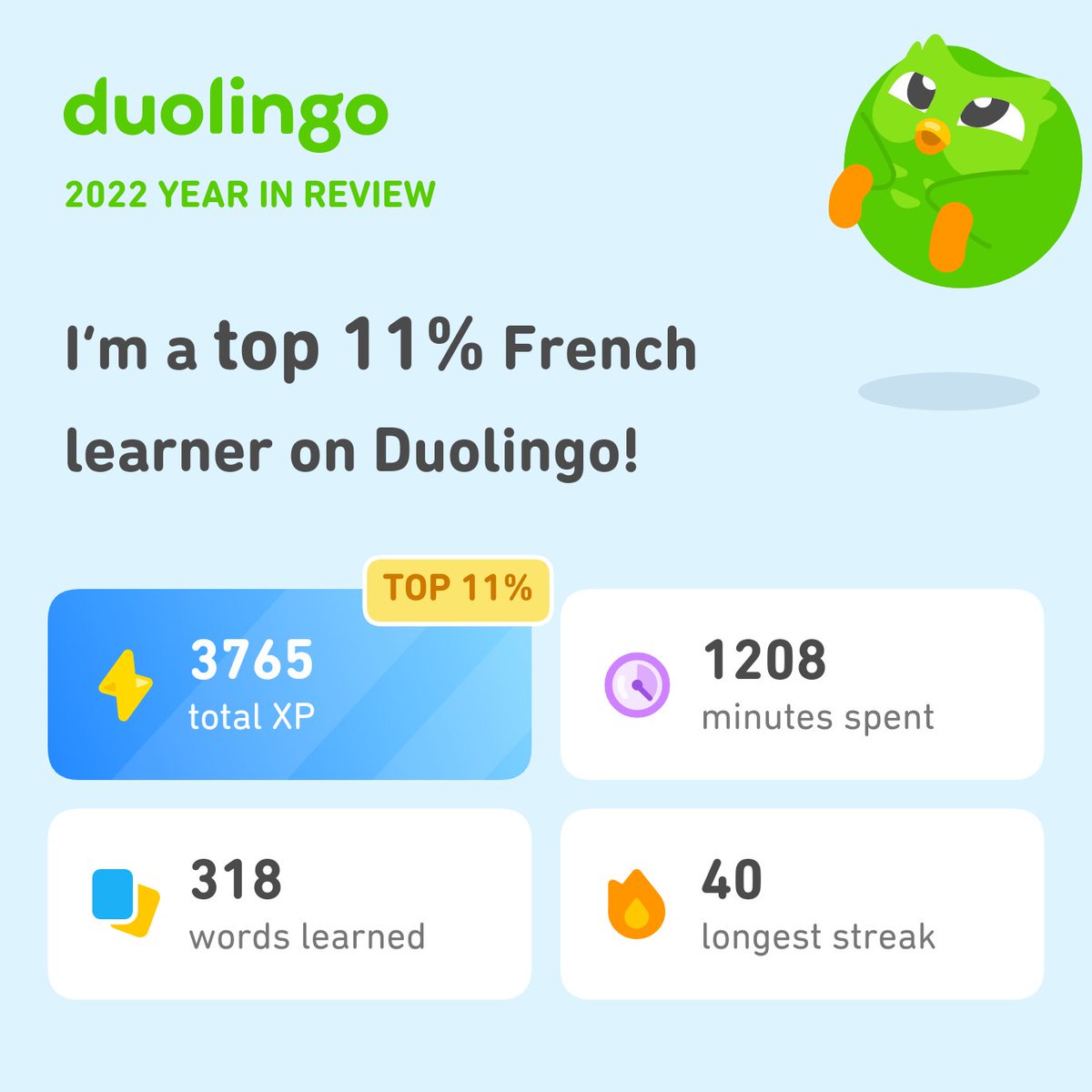 AwGerald's tweet image. Look how much I learned on Duolingo in 2022! How did you do? #Duolingo365
