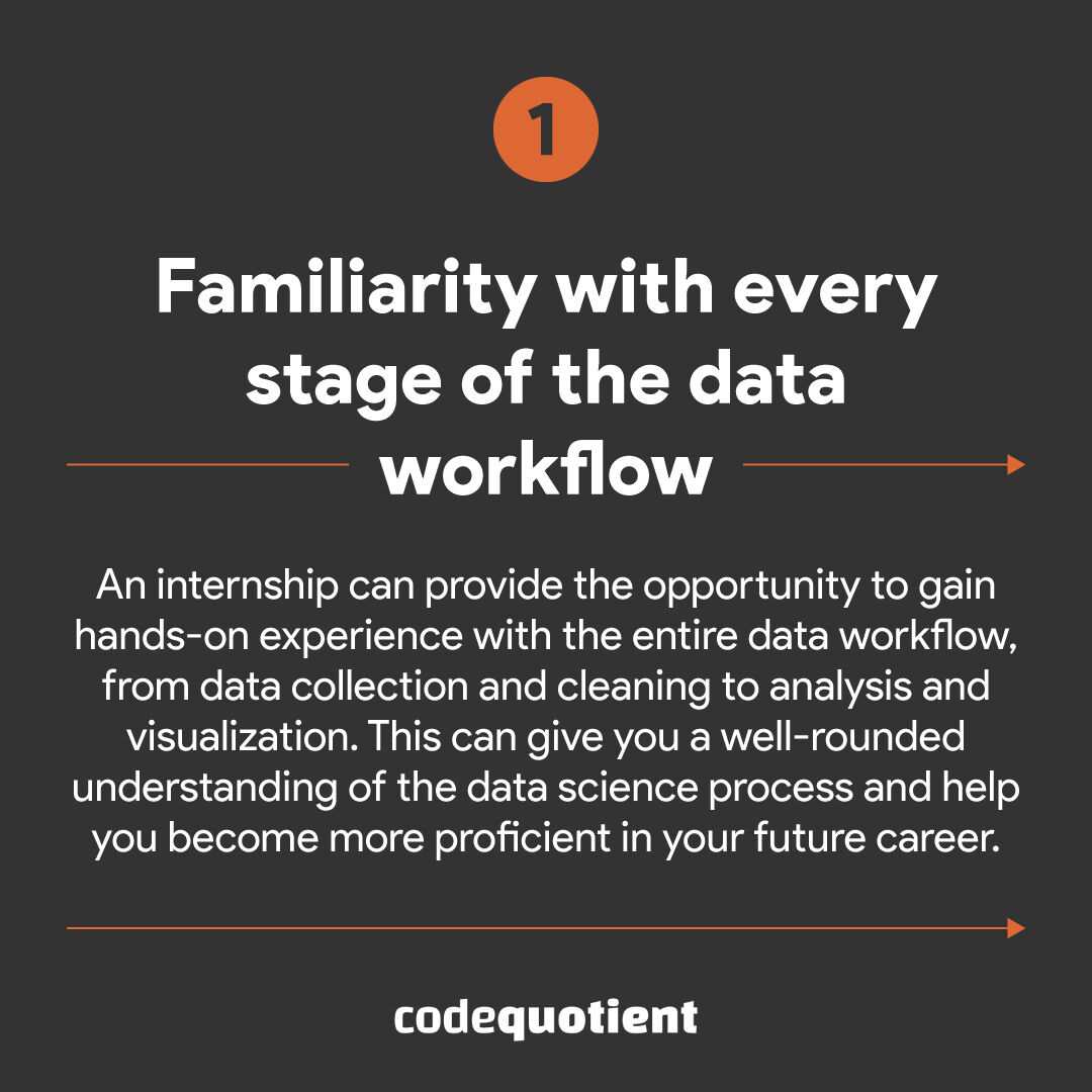 CodeQuotient's tweet photo. Navigating the world of internships can be overwhelming, but with these 3 factors in mind, you can make an informed decision on your next data science internship.
#CodeQuotient #SuperCoder #SuperCodersProgram #Coding #Programming #IndustryTraining #JobReady y https://t.co/e0yE9HnWzL
