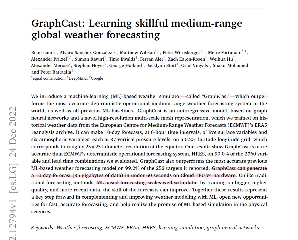 OGAWA, Tadashi on Twitter: 