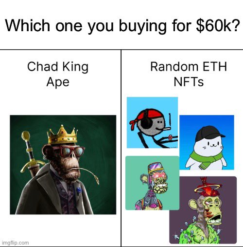 Buffalove 🦍🍕🍌 (@parshantgupta15) on Twitter photo 