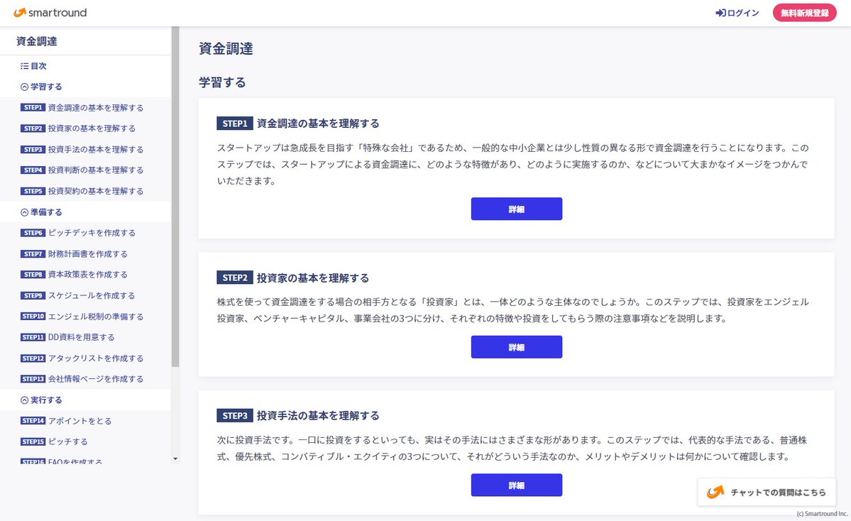 shodaiiiiii's tweet photo. Smartroundさんの資金調達の基本や手法に関するナレッジサイトめちゃくちゃわかりやすい。

資金調達を考えている起業家はもちろん、起業に興味ある人も見とくといいです😉
👉https://t.co/Yng6LDNlAL https://t.co/UWhjuaTOBk