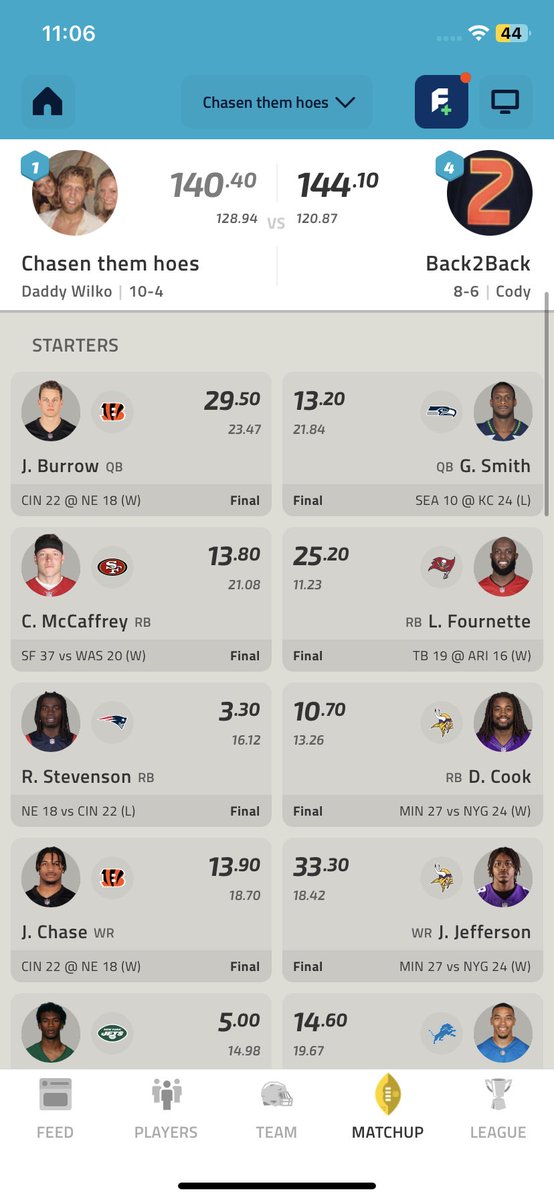 hunter_wilko's tweet photo. @NFLFantasy pain 🥲 https://t.co/kUpij18i1J