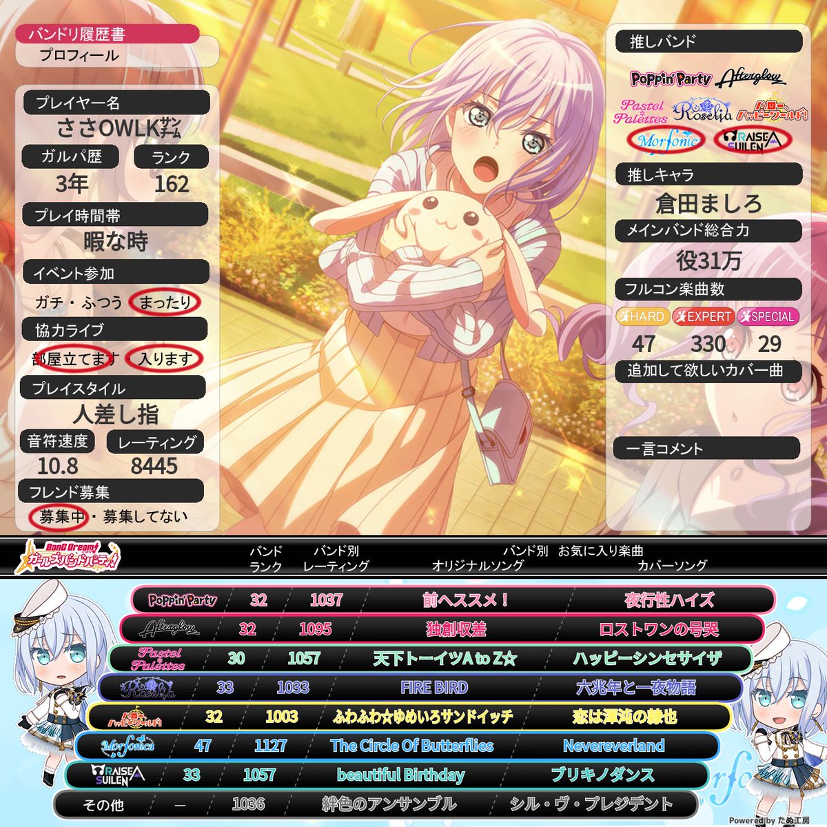 ささOWLK tweet media