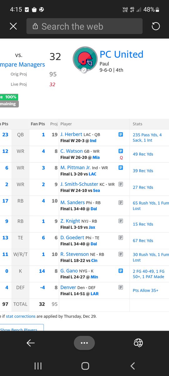 IfManIs5's tweet photo. @MatthewBerryTMR my opponent got 32 points, 63 under forecast in our semi. brutal https://t.co/styLiWDPv4