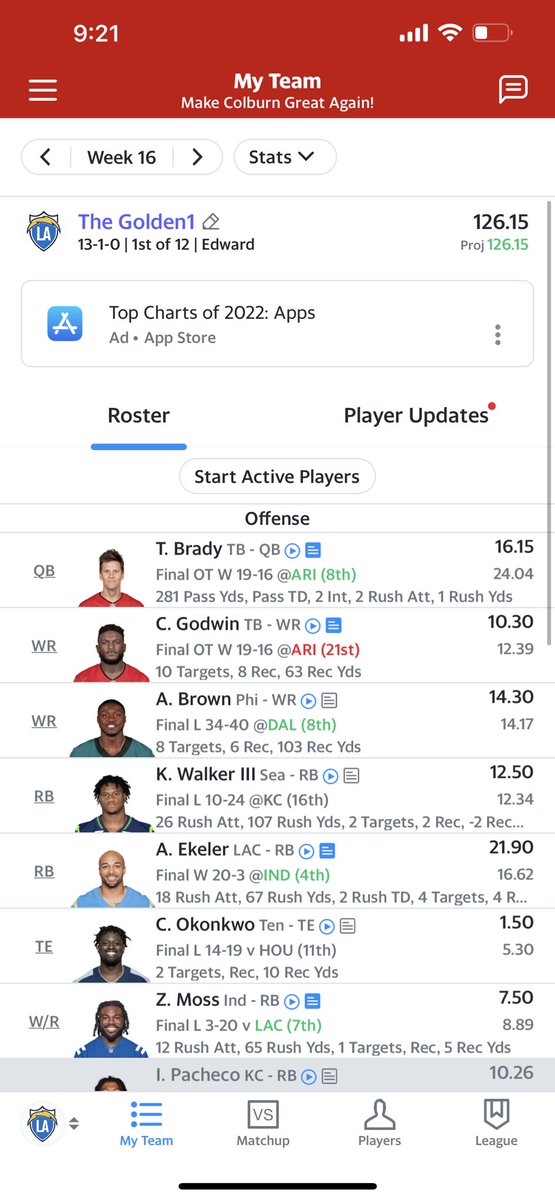 11BLUE11's tweet photo. @NFLFantasy @AustinEkeler 13-1, First place and going for back to back Championships in this league https://t.co/WDuA7jGS8z