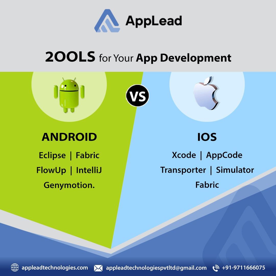 AppLead Technologies Private Limited tweet media