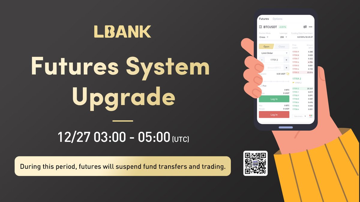 LBank.com tweet media