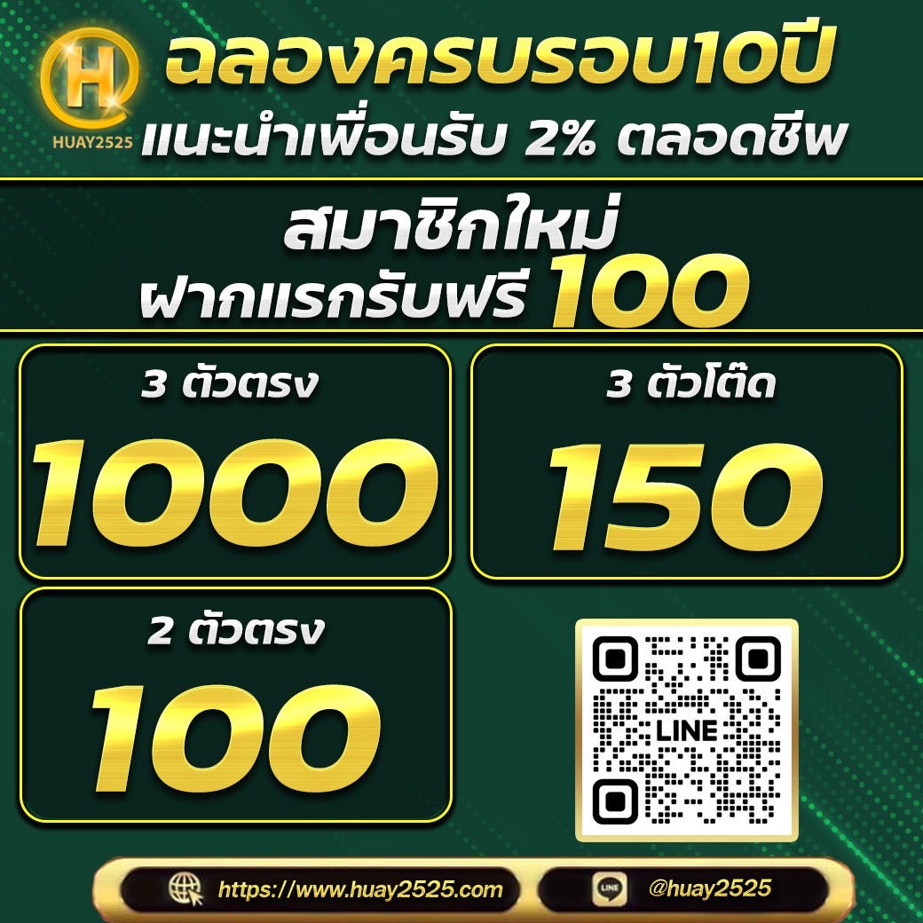 huay25252's tweet photo. 🎉 ฉลองครบรอบ10ปี 🎉
🧧สมาชิกใหม่ฝากแรกรับฟรี 100บาททันที🧧
- 3ตัวจ่ายบาท 1000
- 2ตัวจ่ายบาท 100
✅ สมัครง่าย คลิก: https://t.co/abQaagCUvX
✅หรือติดต่อไลน์: @huay2525
#หวยรัฐบาลไทย🇹🇭#หวยลาว🇱🇦#หวยฮานอย🇻🇳#huay2525 #ชาล็อตตออสติน #ลูกบอลของคุณบิ๊กกลัฟ #แอเรียมอนิ่งมีนปิง #เลขดัง https://t.co/hMOekuVvnu