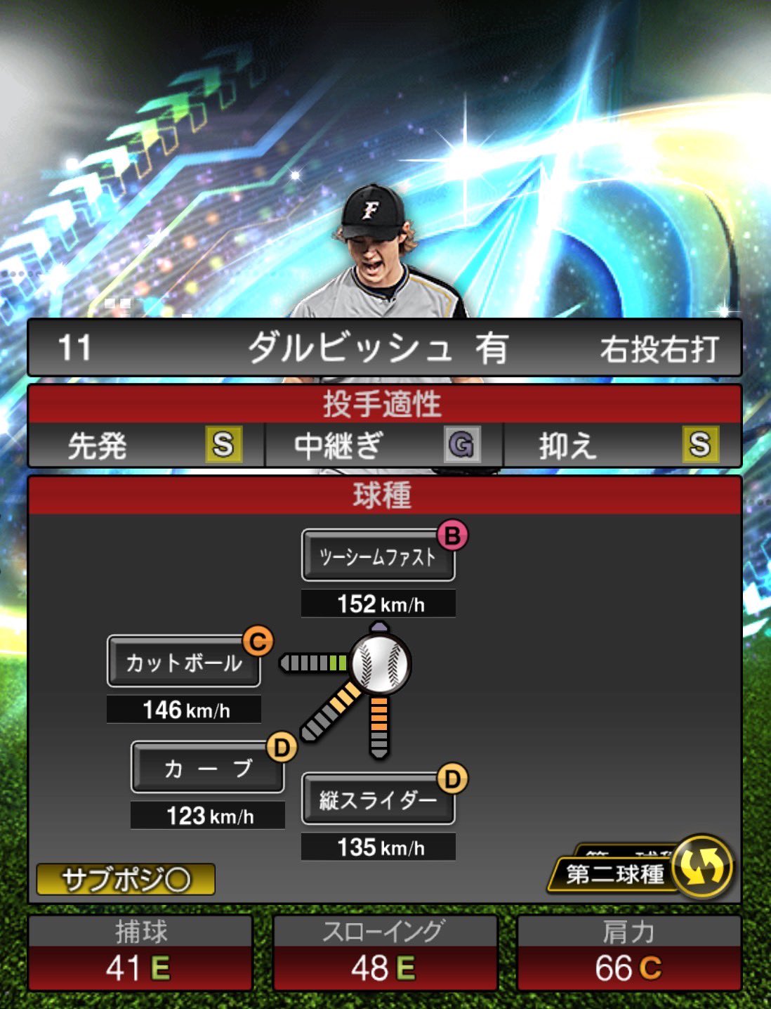 ダルビッシュ有 ダルビッシュ有日米通算200勝記念 MLB公式 限定コレクターズ