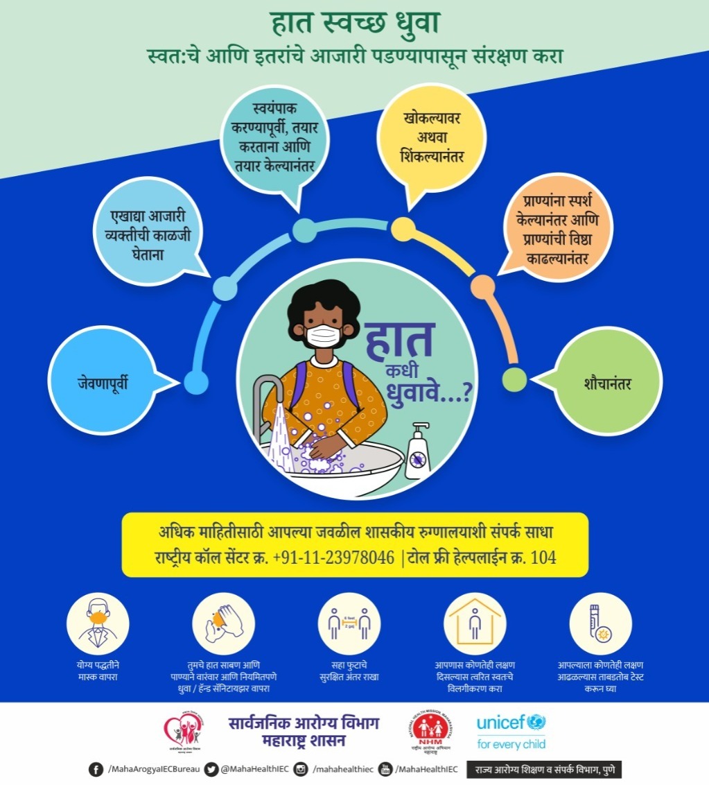 LogicGateio's tweet photo. आपले हात नियमित योग्य पद्धतीने स्वच्छ धुवा, स्वतःचे आणि इतरांचेही आजारापासून संरक्षण करा.
#handwash #CleanHandsPureHeart #hygine #unicef #Properhandwash #staysafe https://t.co/mbquGUaPiW