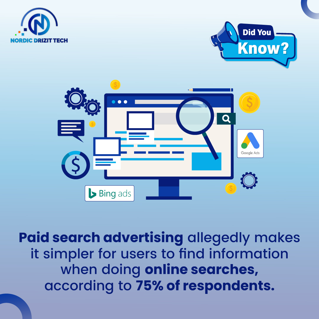 nordicdrizittc's tweet image. Paid search advertisements can improve your website&apos;s visibility on search engines, sales, and traffic. 
#nordicdrizittech #paidsearch #marketing