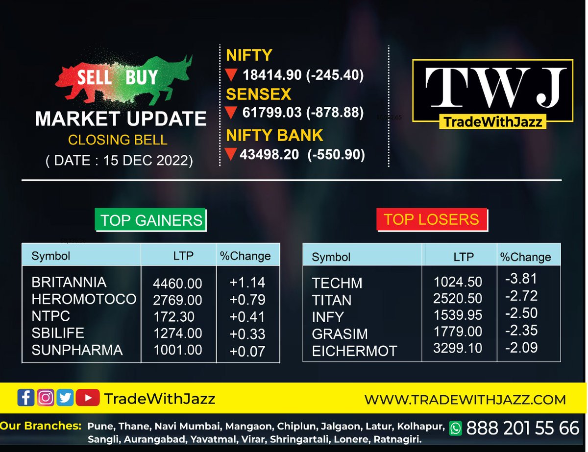tradewithjazz's tweet photo. https://t.co/TQ4FeWdB3j