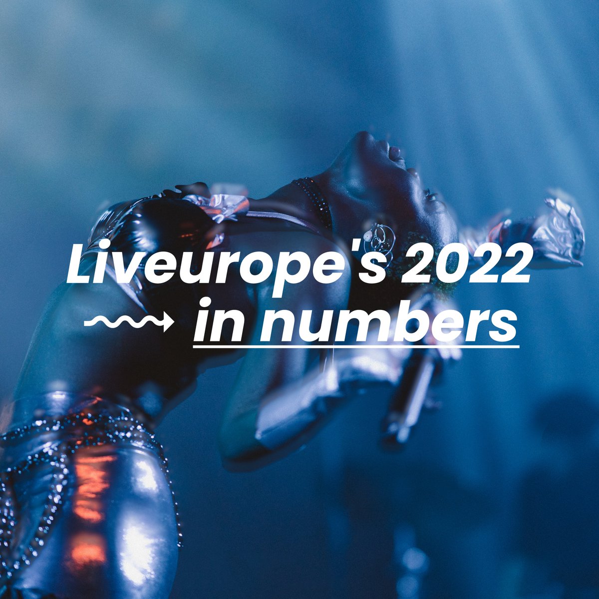 🧵1/5

Covid-19, the slow resumption of live music and increasing energy costs are just a few of the challenges music venues had to bear in 2022.

Despite all this, the Liveurope venues have gone the extra mile to fulfil their mission to provide a platform for new 🇪🇺 talent.