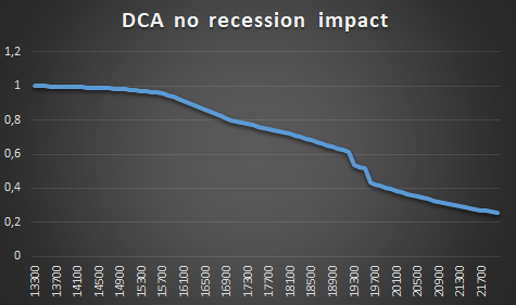 crypto data tweet media