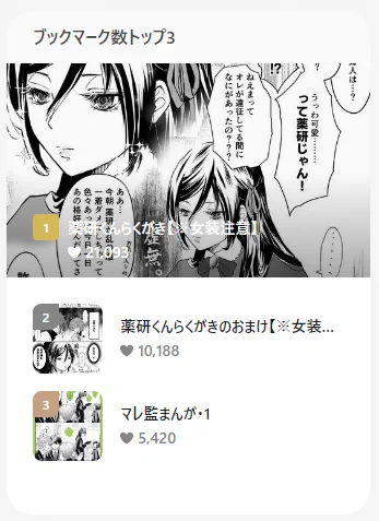 今までずっと長いこと支部のブクマTOP3すべて薬研くんの女装シリーズだったんですけど、とうとうマレ監まんがが3位に食い込んできた(ブクマありがとうございます🙏✨ 