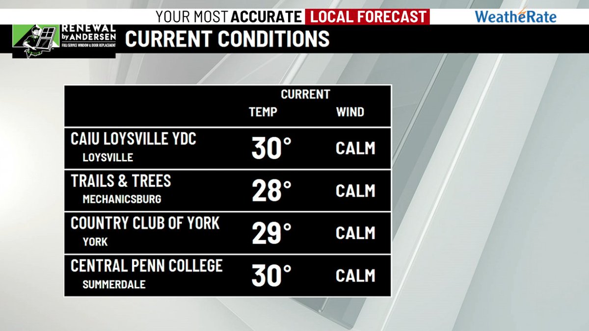 Brett Thackara tweet media