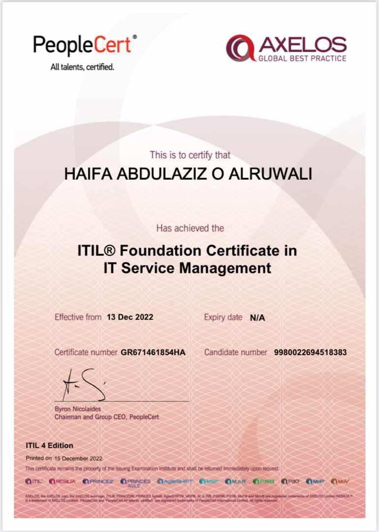 4uiioi's tweet photo. الحمدلله اجتزت اختبار (ITIL 4 Foundation )والذي كان أحد أبرز أهداف سنة 2022 ولكنه ليس الأخير بإذن الله. أعمل حاليًا على كورسات احترافية معتمدة دولية أكبر و أسأل الله لي ولكل ذي همةٍ وطموحٍ التوفيق و السداد شكرآ وزارة الاتصالات وتقنية معلومات قلوبال نولج على دعم الدائم لنا 🙏 https://t.co/osqzhCoqmG