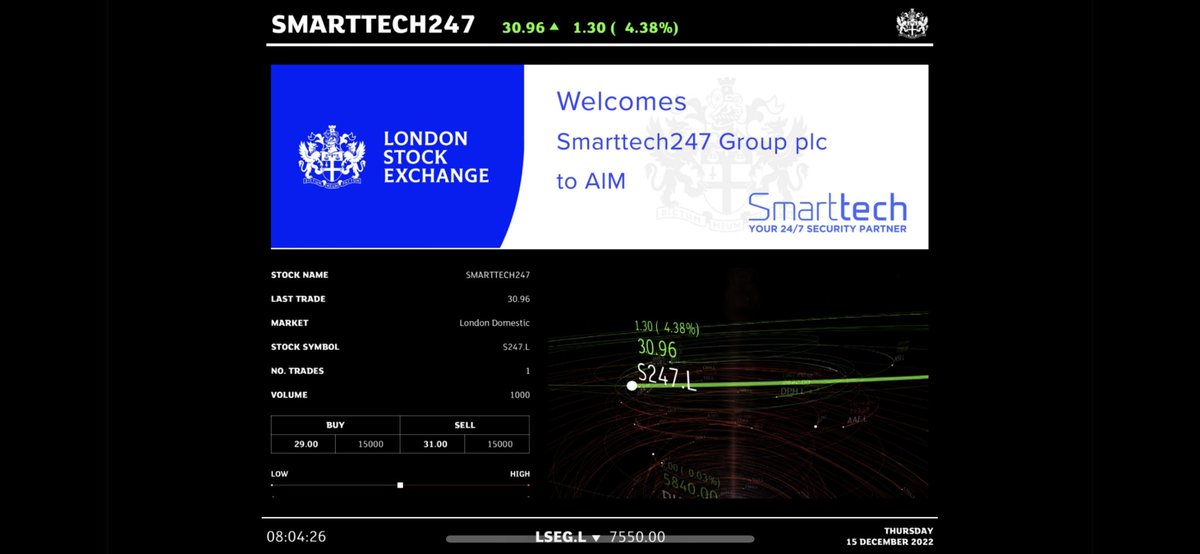 Neil Shah tweet media