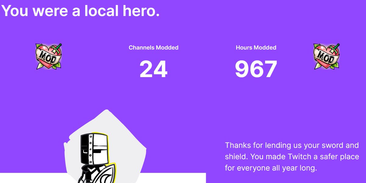 Got my #TwitchRecap defintely kept myself busy still sad about the fact <a href="/ClassyBeef/">CLASSYBEEF</a> <a href="/ROSHTEINS/">Roshtein</a> and <a href="/Trainwreckstv/">Trainwreck</a>  can't slot stream on twitch anymore but you guys are still my most watched. Also thanks to everyone i could help by modding this past year, see you all next year.