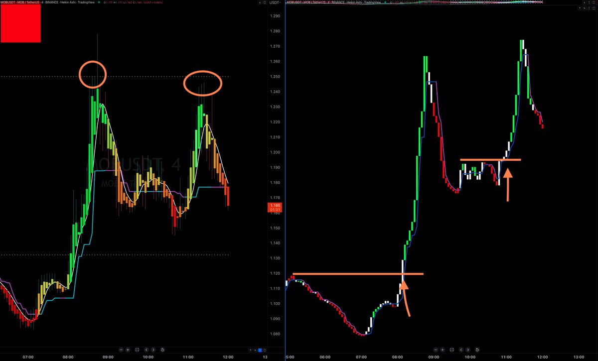 TraderBambu tweet media