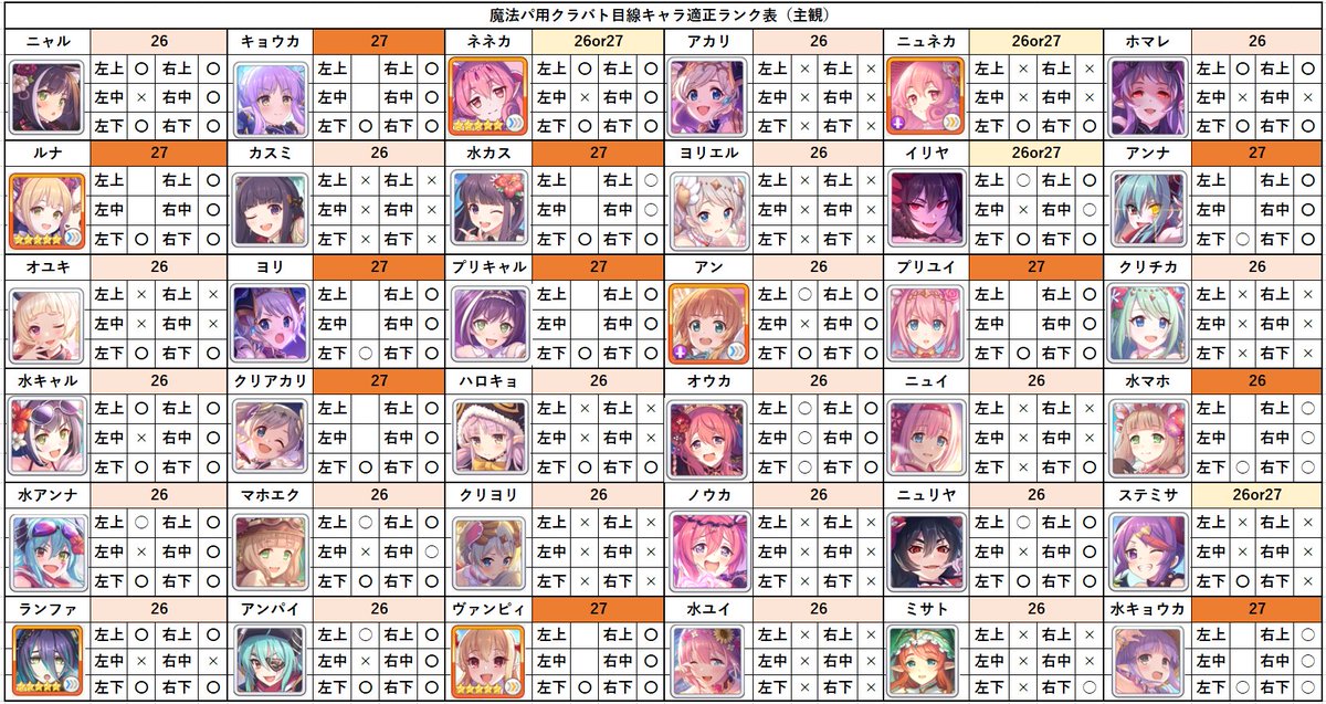 蓮華 (@usa08usa31) / Twitter 蓮華 (@usa08usa31) / Twitter