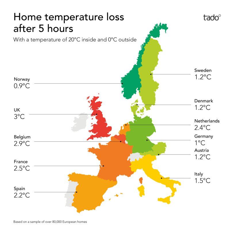 Angelos Koutsis (@koutsisangelos) on Twitter photo 1/3 <a href="/Zu_Demir/">Zuhal Demir</a> Voor een VL dat opkijkt naar de Scandinavische landen, is de isolatiegraad van ons woningbestand op z'n minst gênant!
👉Scherp de renovatieverplichting bij aankoop aan tot EPC A
👉Voorzie voorfinanciering voor woningeigenaars met onvoldoende middelen
#energiearmoede 1/3 <a href="/Zu_Demir/">Zuhal Demir</a> Voor een VL dat opkijkt naar de Scandinavische landen, is de isolatiegraad van ons woningbestand op z'n minst gênant!
👉Scherp de renovatieverplichting bij aankoop aan tot EPC A
👉Voorzie voorfinanciering voor woningeigenaars met onvoldoende middelen
#energiearmoede