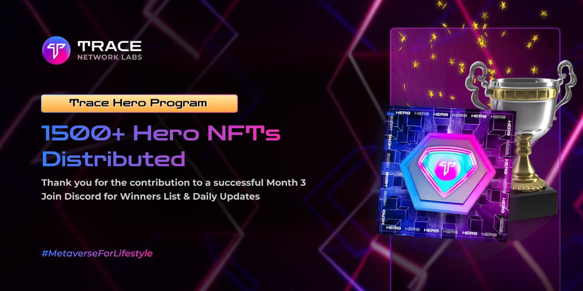 trace_network's tweet photo. 🔥Another Month of #TraceHero Program 🔥
Over 1500+ #HeroNFTs were distributed to our #Trace Heroes in Month 3 of the program..
Thanks 🙏 Heroes for your consistent contributions to the growth of @trace_network
✨Winners List : https://t.co/NfVckTEUq3
#MetaverseForLifestyle⏬ https://t.co/1Q9raZRj2O
