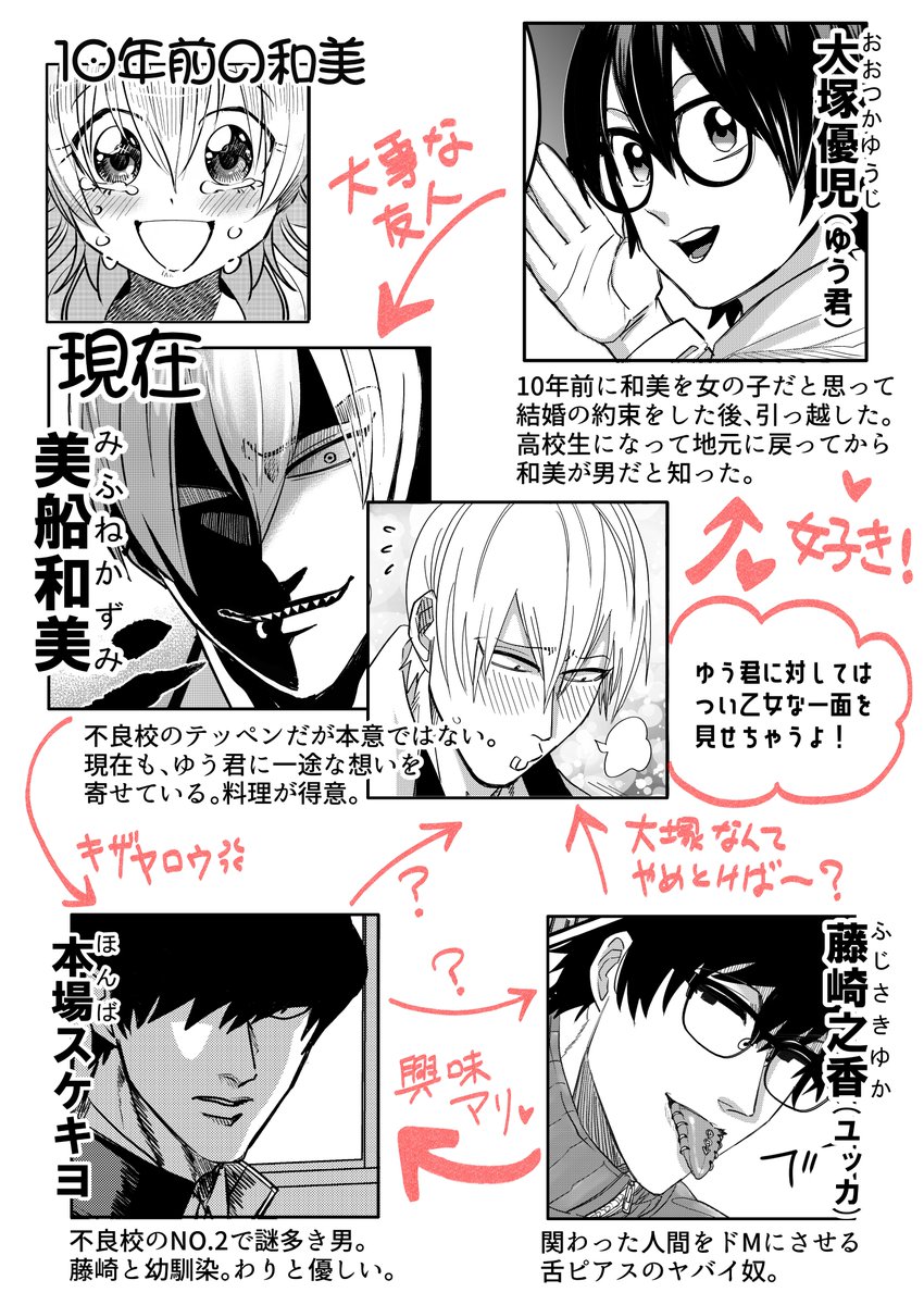 というわけでアオダのコミックスをよかったら買ってやってください!!同じく竹書房さんで出して頂いてる学園モノのマンガもあります。試し読みこちら。
勇者→https://t.co/jEC45qDGMp
和美ちゃん→https://t.co/hWnEBnOA1U 