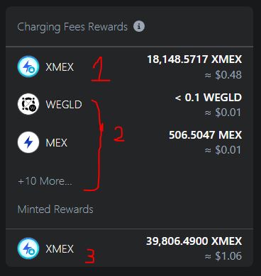 By now everybody using <a href="/MaiarExchange/">X Exchange</a> (#xExchange)
has seen this picture of their rewards.

I will try to explain where each of the rewards come from: 🧵👇