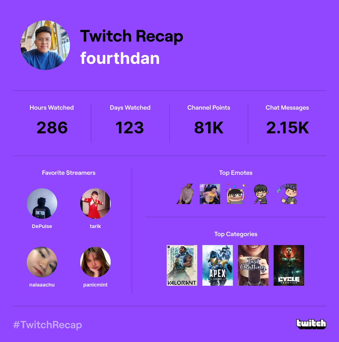 fourthdan_'s tweet photo. i miss twitch but oh well https://t.co/XehhhW9eID