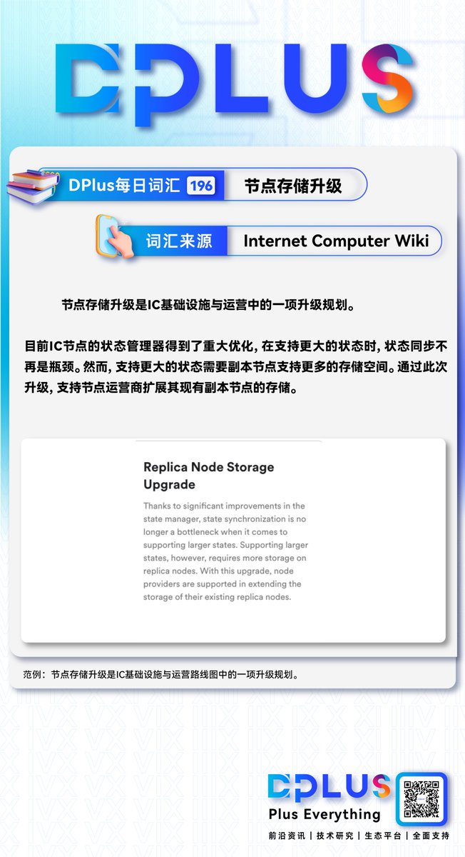 📗D Plus每日词汇—节点存储升级

目前IC节点的状态管理器得到了重大优化，在支持更大的状态时，状态同步不再是瓶颈。然而，支持更大的状态需要副本节点支持更多的存储空间。通过此次升级，支持节点运营商扩展其现有副本节点的存储。

#DPLUS #IC #Web3 #DFINITY