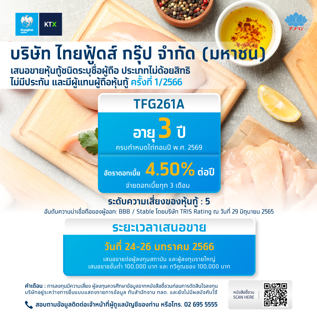 KTX_Securities's tweet photo. 🏢 บริษัท ไทยฟู้ดส์ กรุ๊ป จำกัด (มหาชน) 
เสนอขาย #หุ้นกู้ ชนิดระบุชื่อผู้ถือ ประเภทไม่ด้อยสิทธิ ไม่มีประกัน และมีผู้แทนผู้ถือหุ้นกู้ ครั้งที่ 1/2566

🔹ระยะเวลาเสนอขาย : วันที่ 24-26 มกราคม 2566

รายละเอียดเพิ่มเติม >> https://t.co/kJwDXvj4JK

#KrungthaiXSpring #ไทยฟู้ดส์กรุ๊ป https://t.co/xIJvmj2Kec