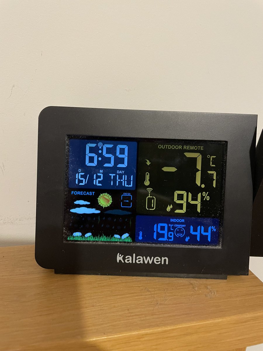 Andrew Knaggs tweet media